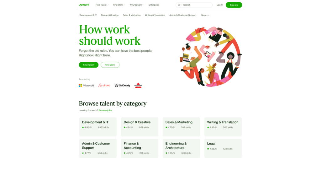Upwork - Best freelancing sites for beginners 